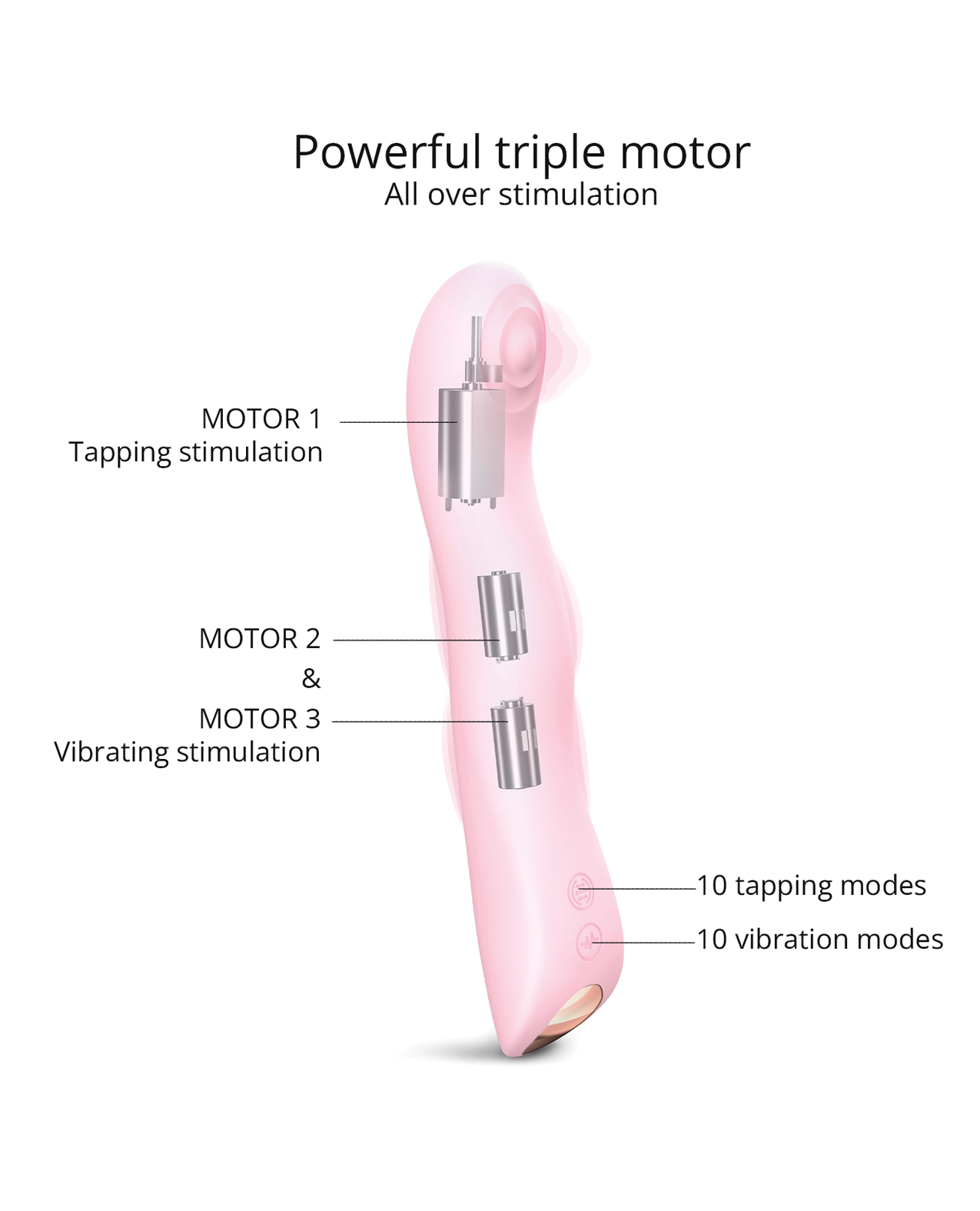Love to Love Swap Tapping Vibrator - Baby Pink - Image 3