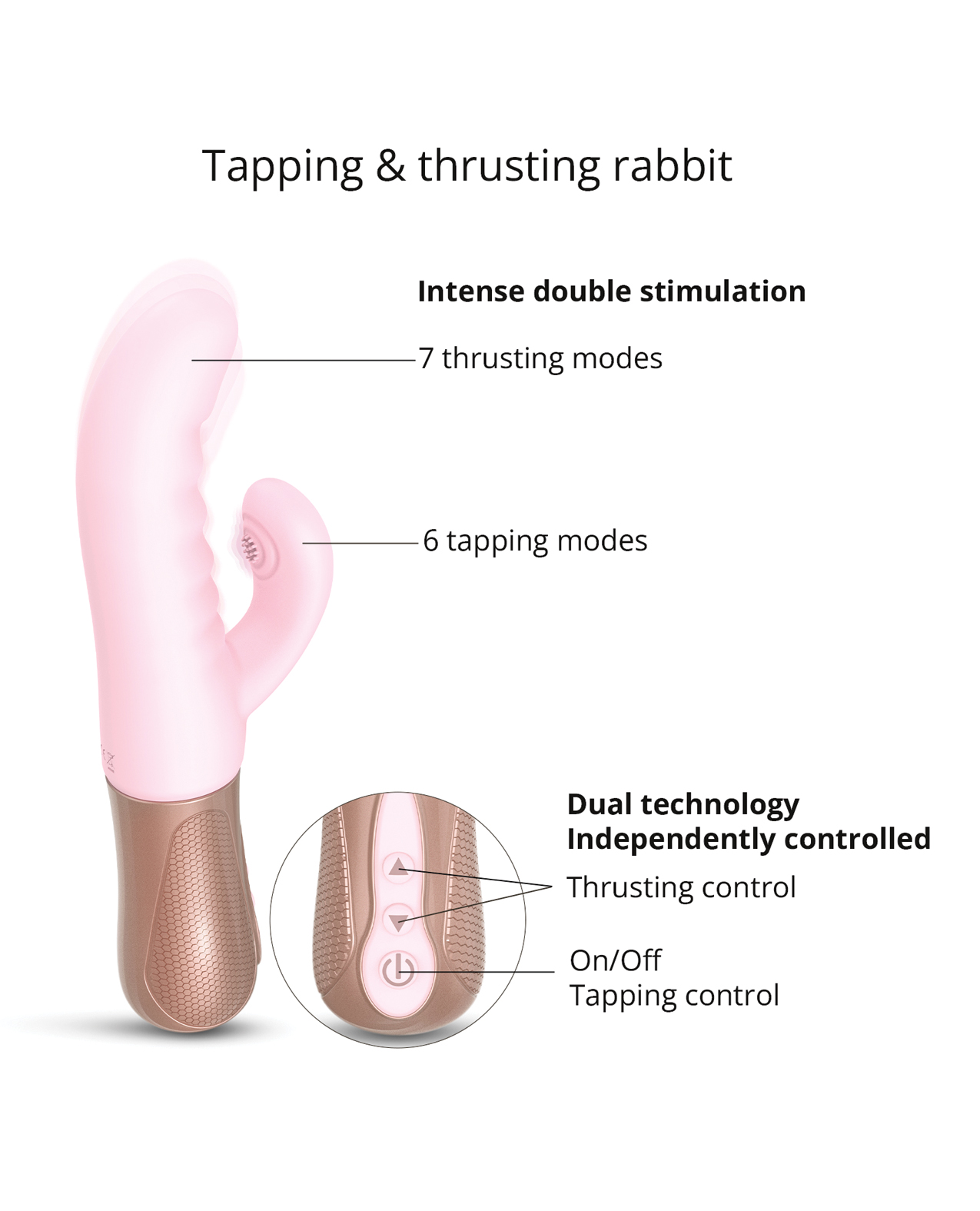 Love to Love Sassy Bunny Thrusting G-Spot Rabbit - Baby Pink - Image 3