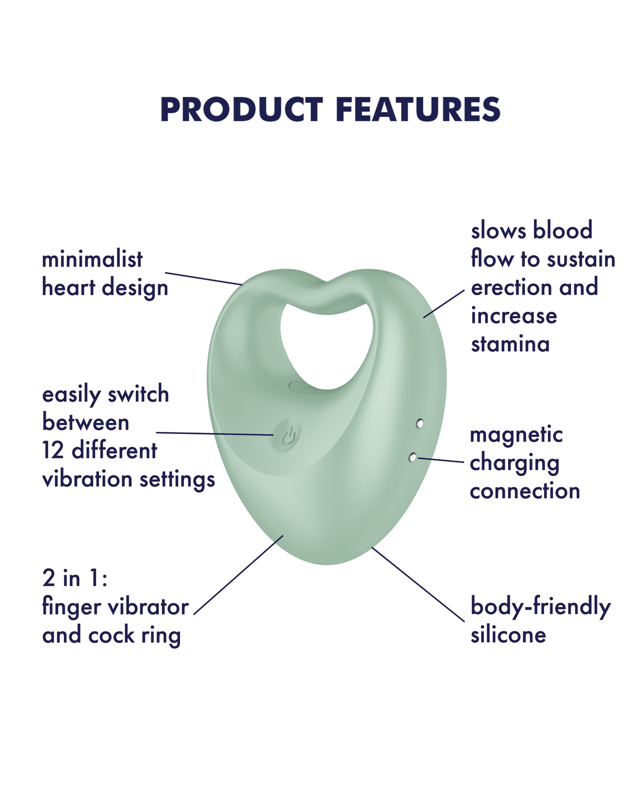 Satisfyer Perfect Pair 3 - Green - Image 4