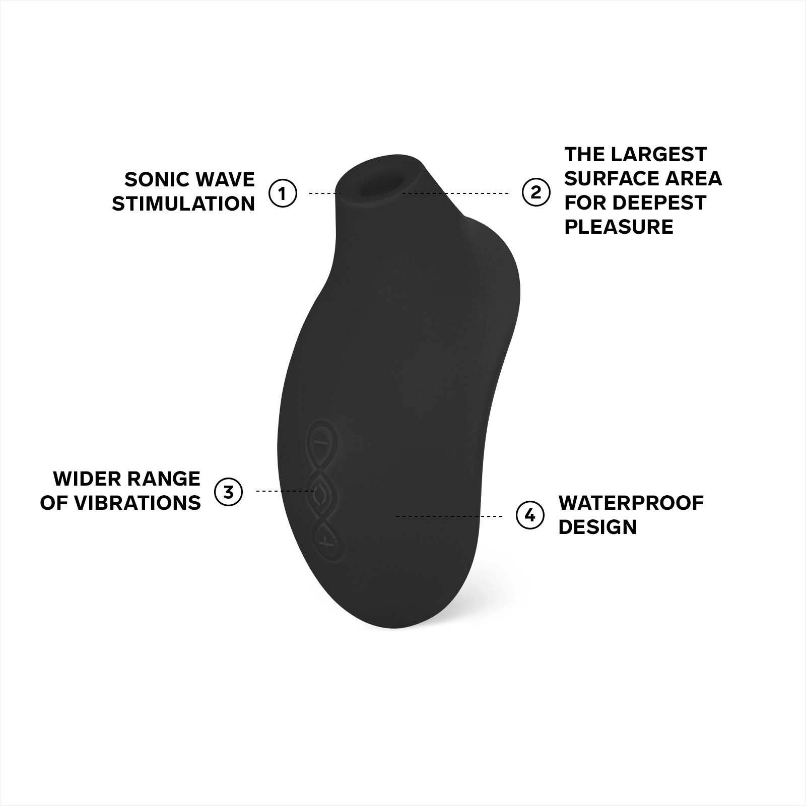 LELO Sona 2 - Black - Image 3